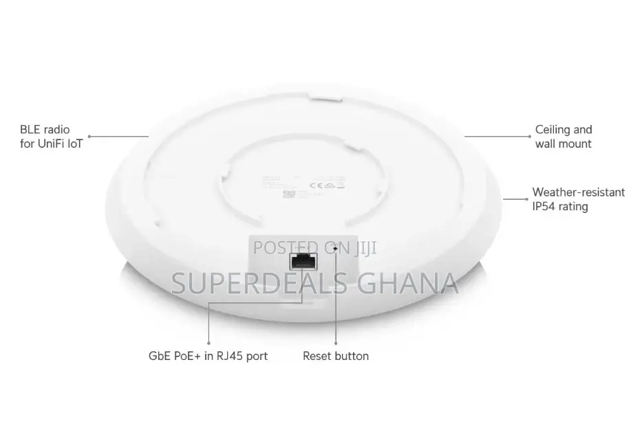 Unifi U6 Long-range