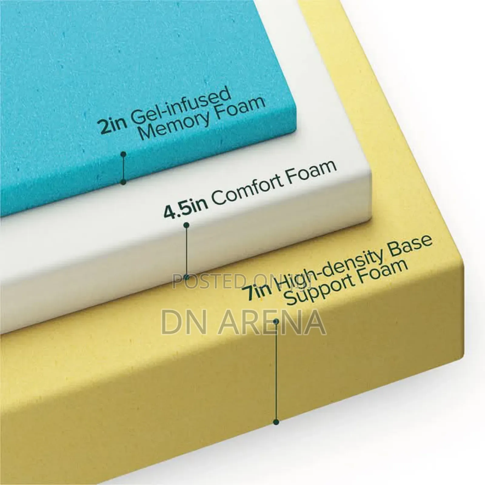 Wayfair Sleep Cooling Gel Memory Foam Mattress Queen Size