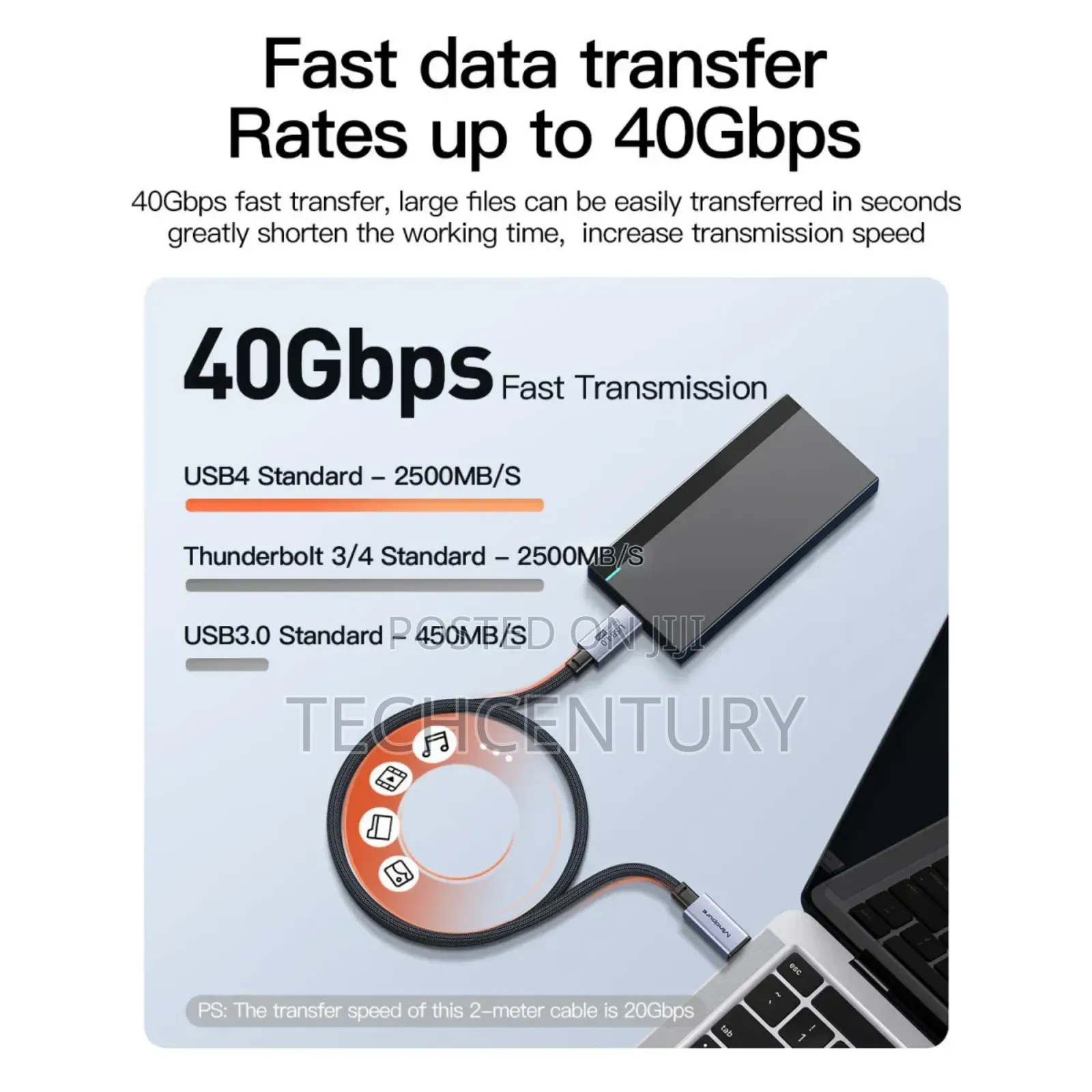 Mindpure Usb4/Thunderbolt 40gbps Transfer Speeds, 240w Cable, 1 Meter.