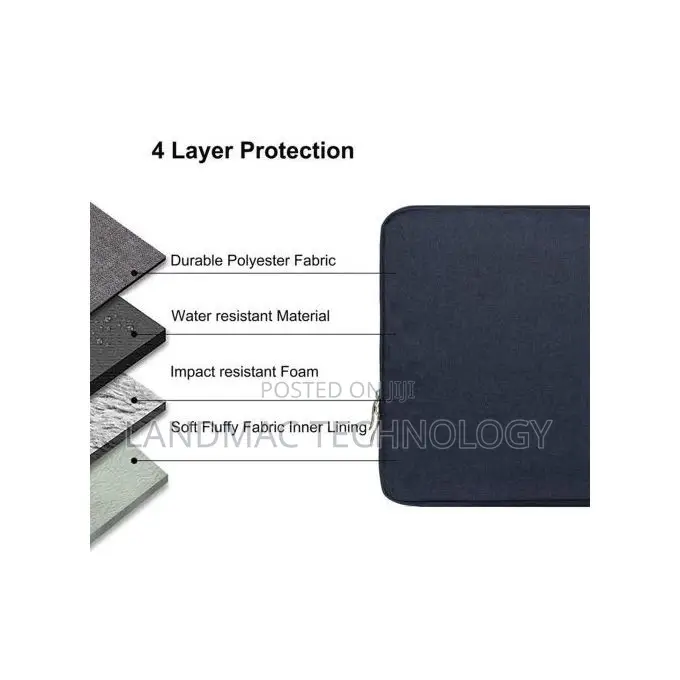 13 Inch Laptop Sleeve - Dark Blue