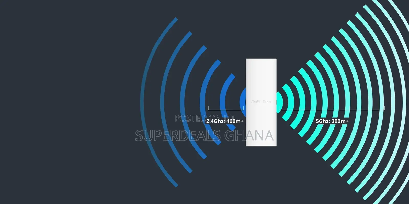 Reyee Ruijie Rg-rap62-od Indoor/Outdoor Access Point