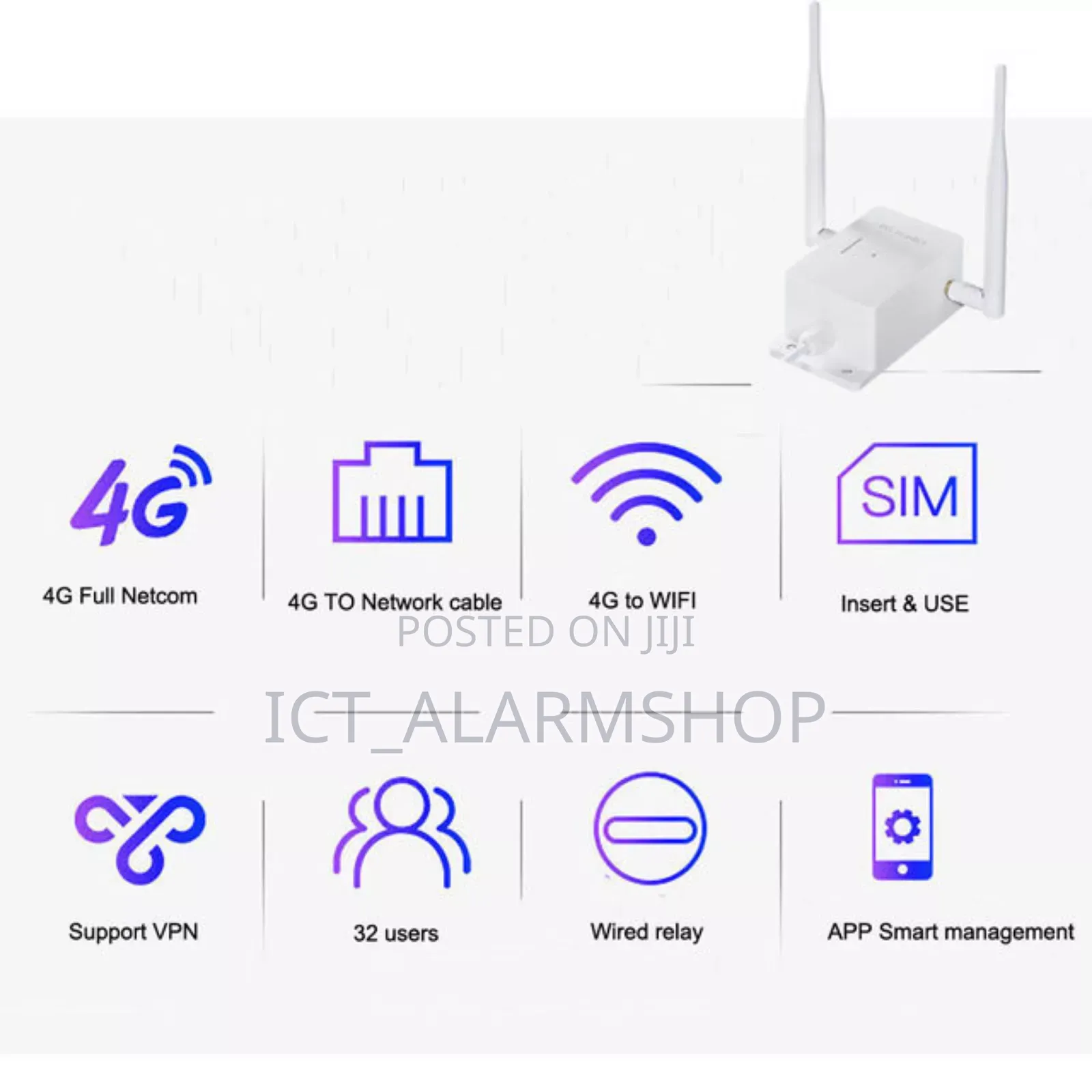 4g Sim Card Router