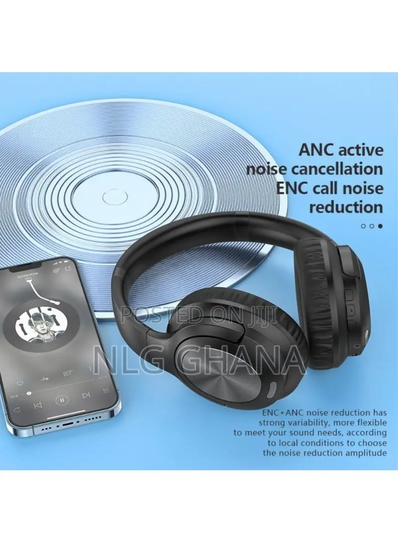 Anc+Enc Noise Cancelling Bluetooth Headphones. Tvx22036