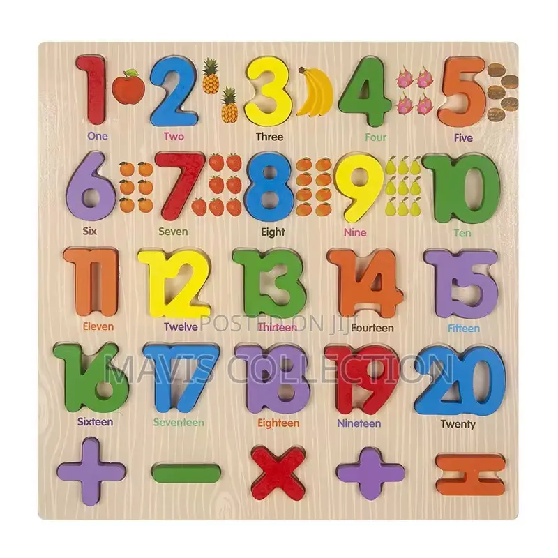 Abc Learning Machine