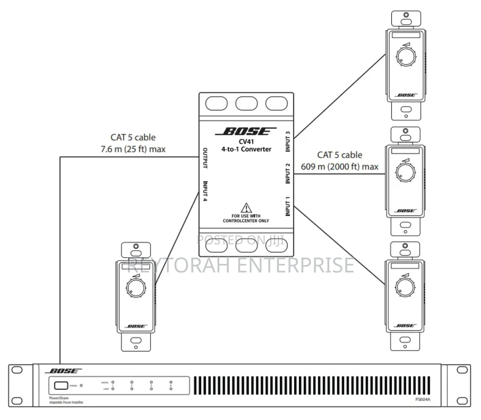 Bose Professional Controlcenter Cv41 4-to-1 Converter
