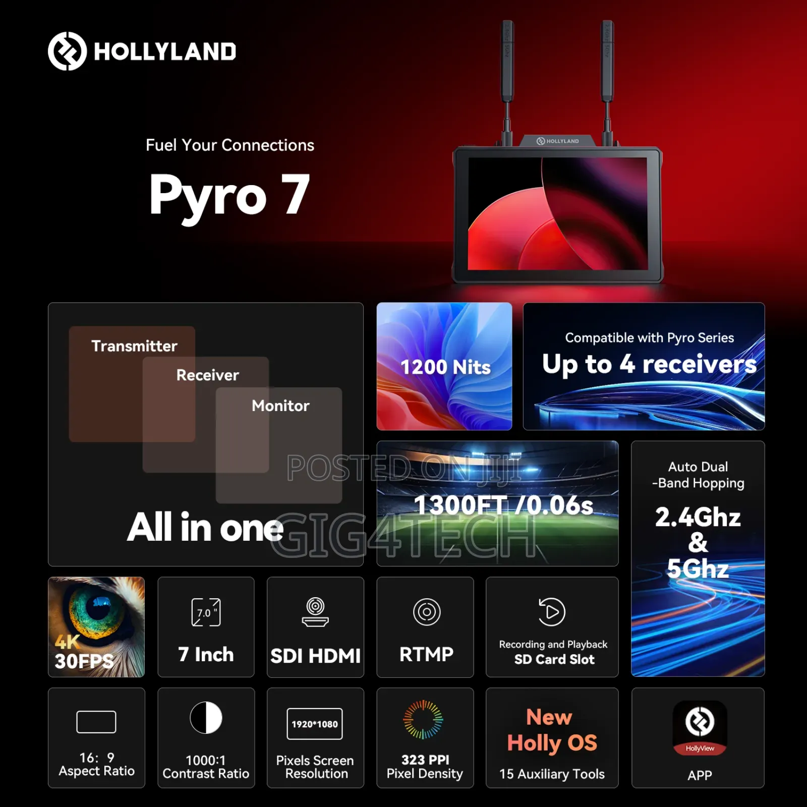 Hollyland Pyro 7 Wireless Transceiver Monitor