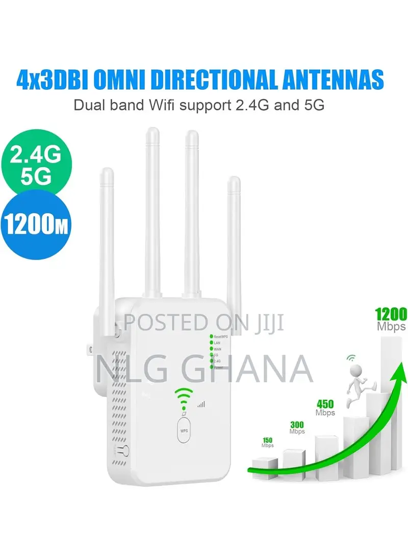 Wifi Repeater Router Wireless Signal Booster. Ghx6006