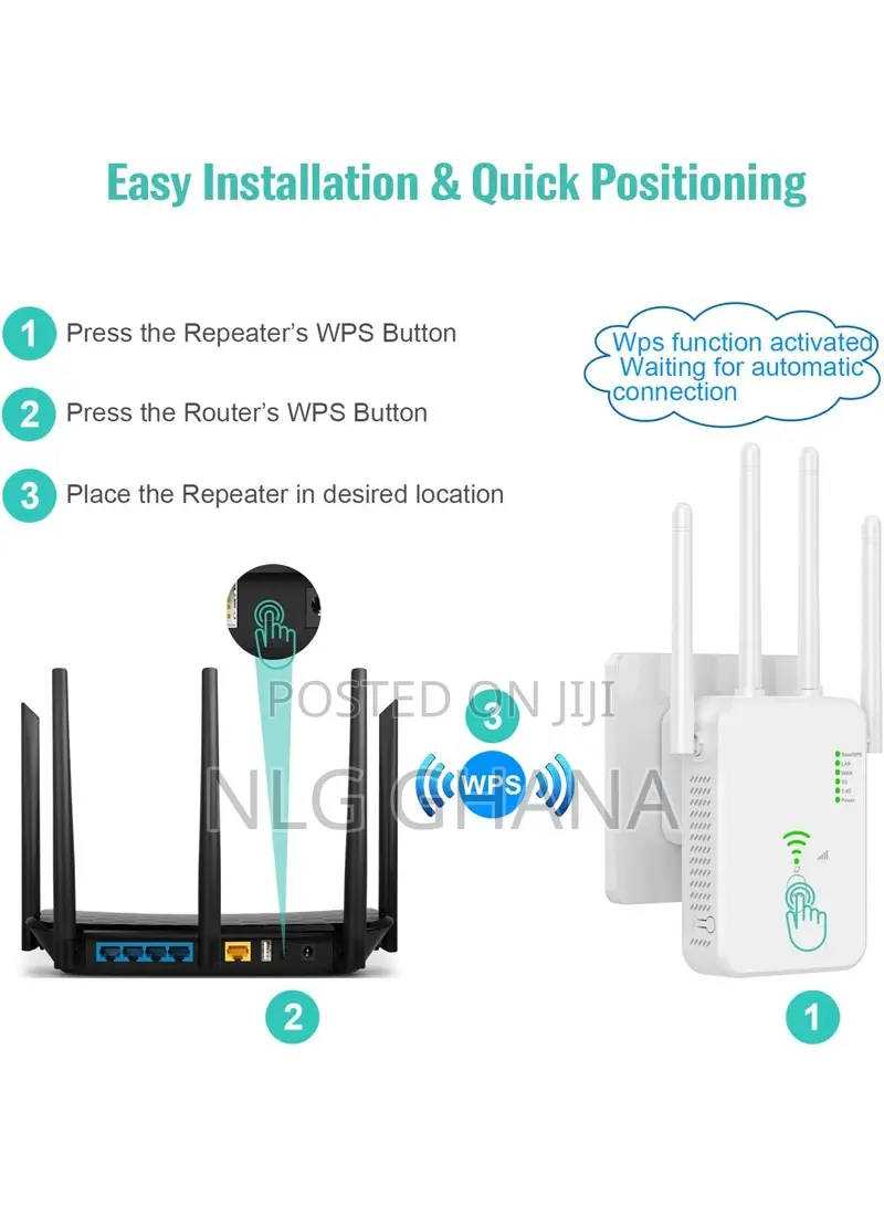 Wifi Repeater Router Wireless Signal Booster. Ghx6006