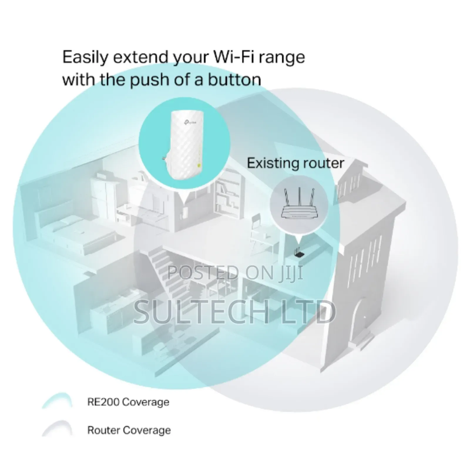 Tplink Ac750 Wifi Range Extender Re200