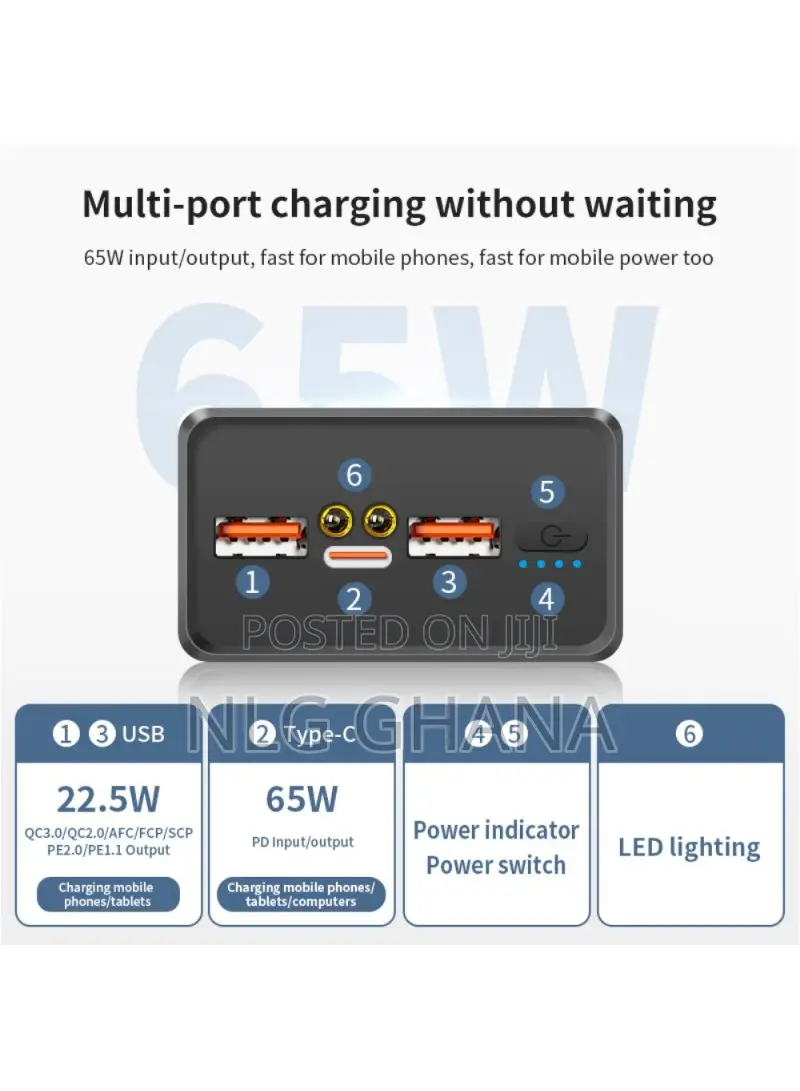 65w 30000mah Bi-Directional Charging Power Bank. Tvx26349