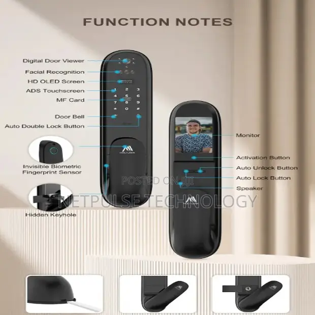 Smart Lock A819 for Metal Security Doors