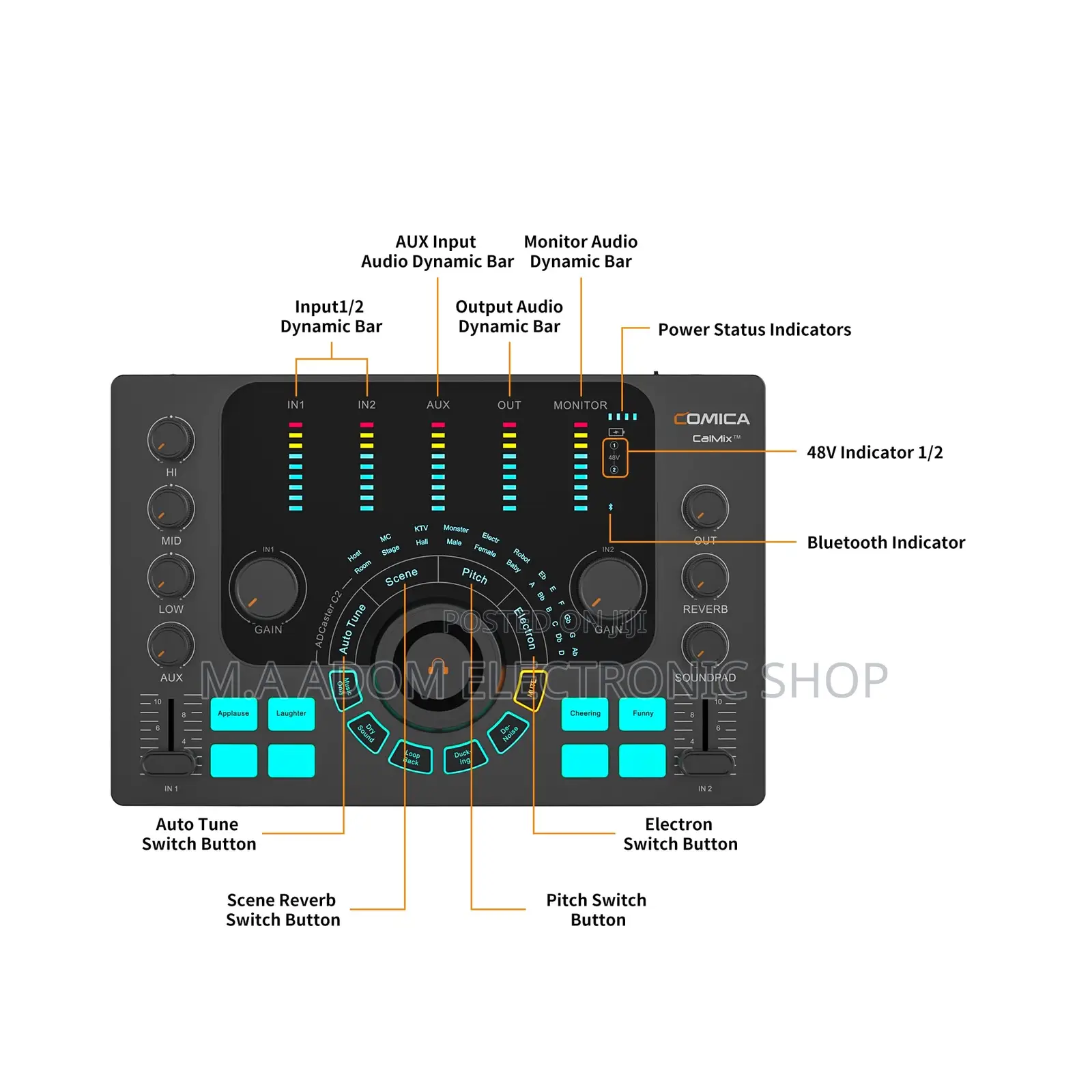 Professional Audio Comica C2 Adcaster Multifunctional Audio Interface