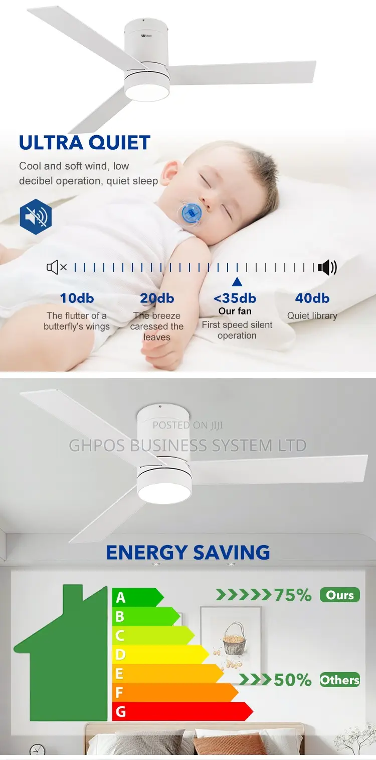 Ubero Smart Ceiling Fan With Light and App Control