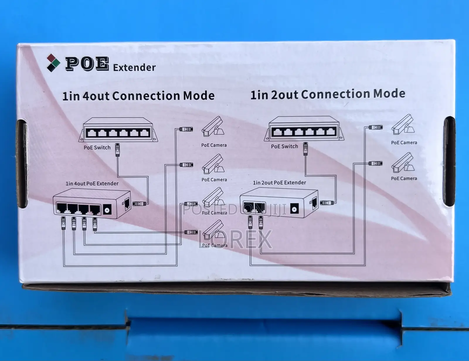 Poe Extender Repeater 1 in 4out.
