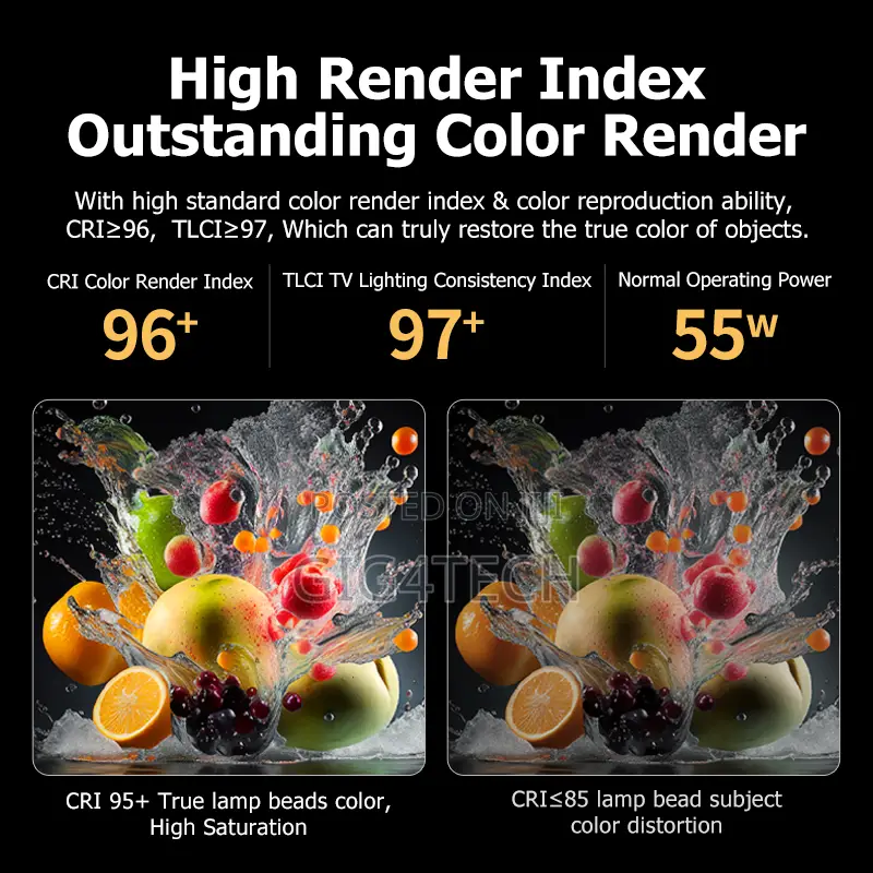 Sutefoto Tj-55bi V2 55w Bi-Color Focus Spotlight
