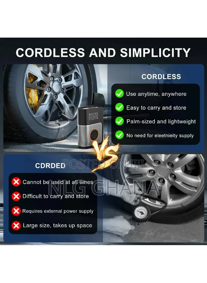 Portable Mini Air Compressor for Car Digital Display. Tvx28460