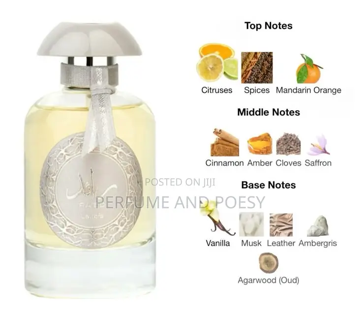Raed Silver Lattafa Perfume