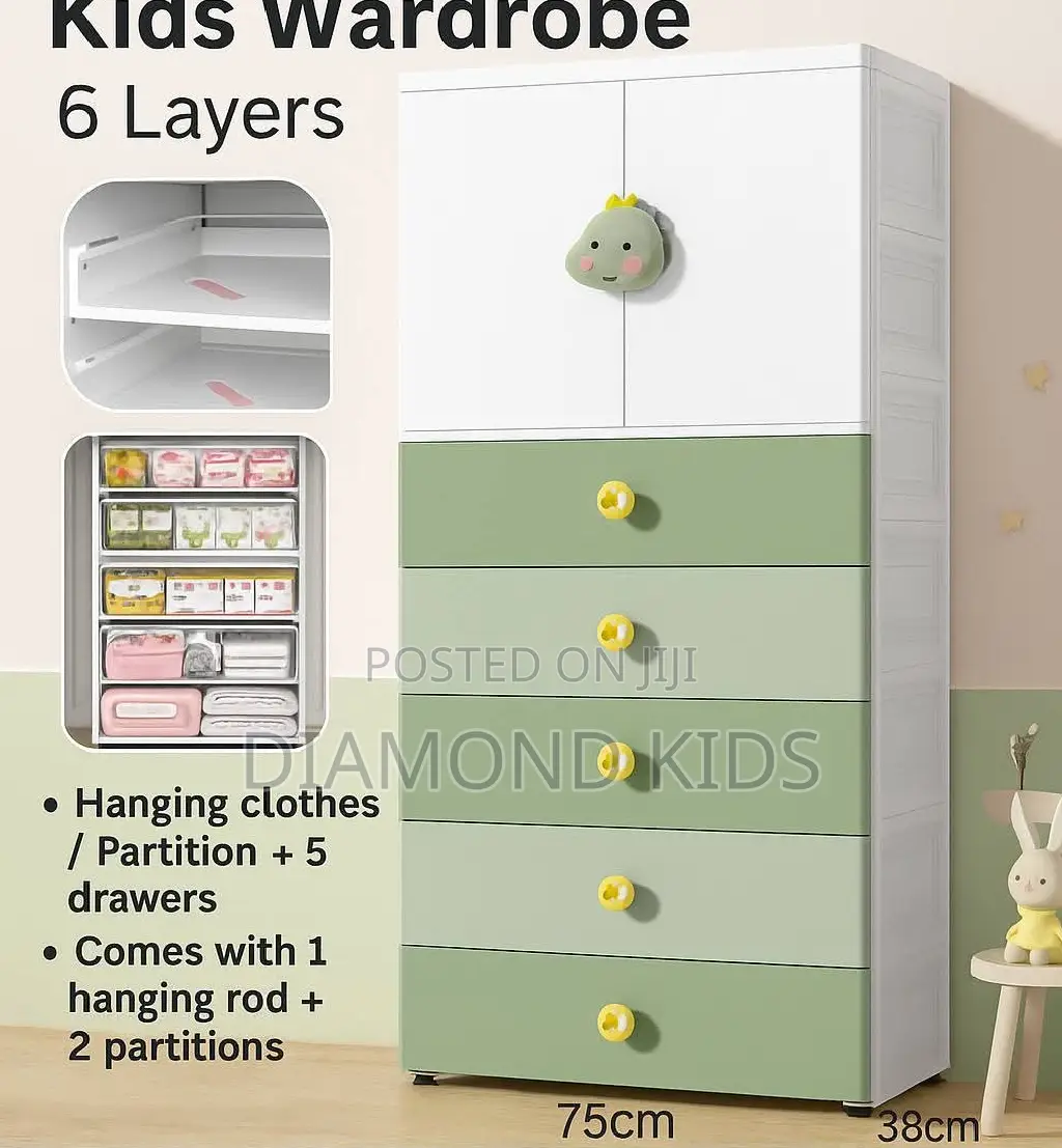 Kids Wardrobes