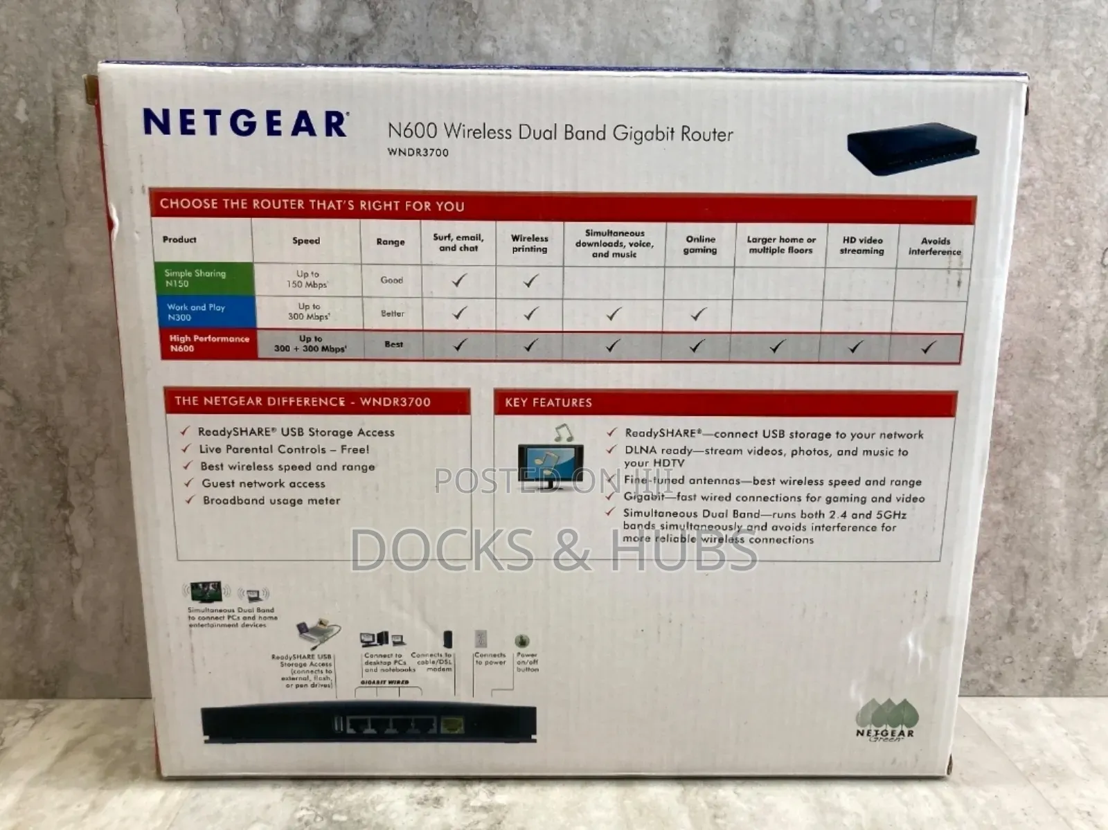 Netgear N600 Dual Band Gigabit Wifi Router (Wndr3700-100nas)