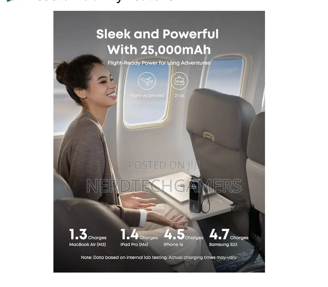 Anker Laptop Power Bank, 25,000mah Portable Charger With Triple 100w