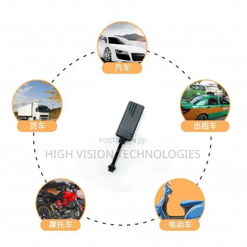 GPS Car Tracker Remote Shut Down Engine