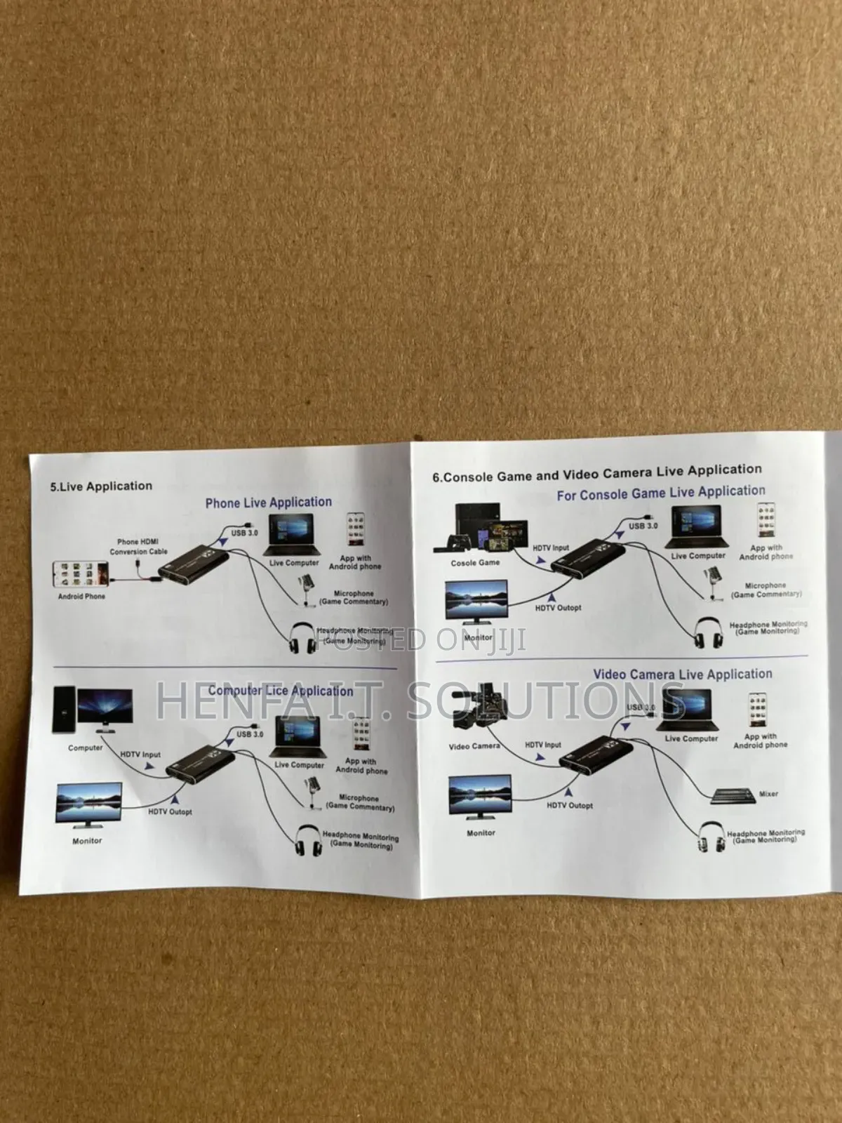 Usb 3.0 Capture Card Plus Loop