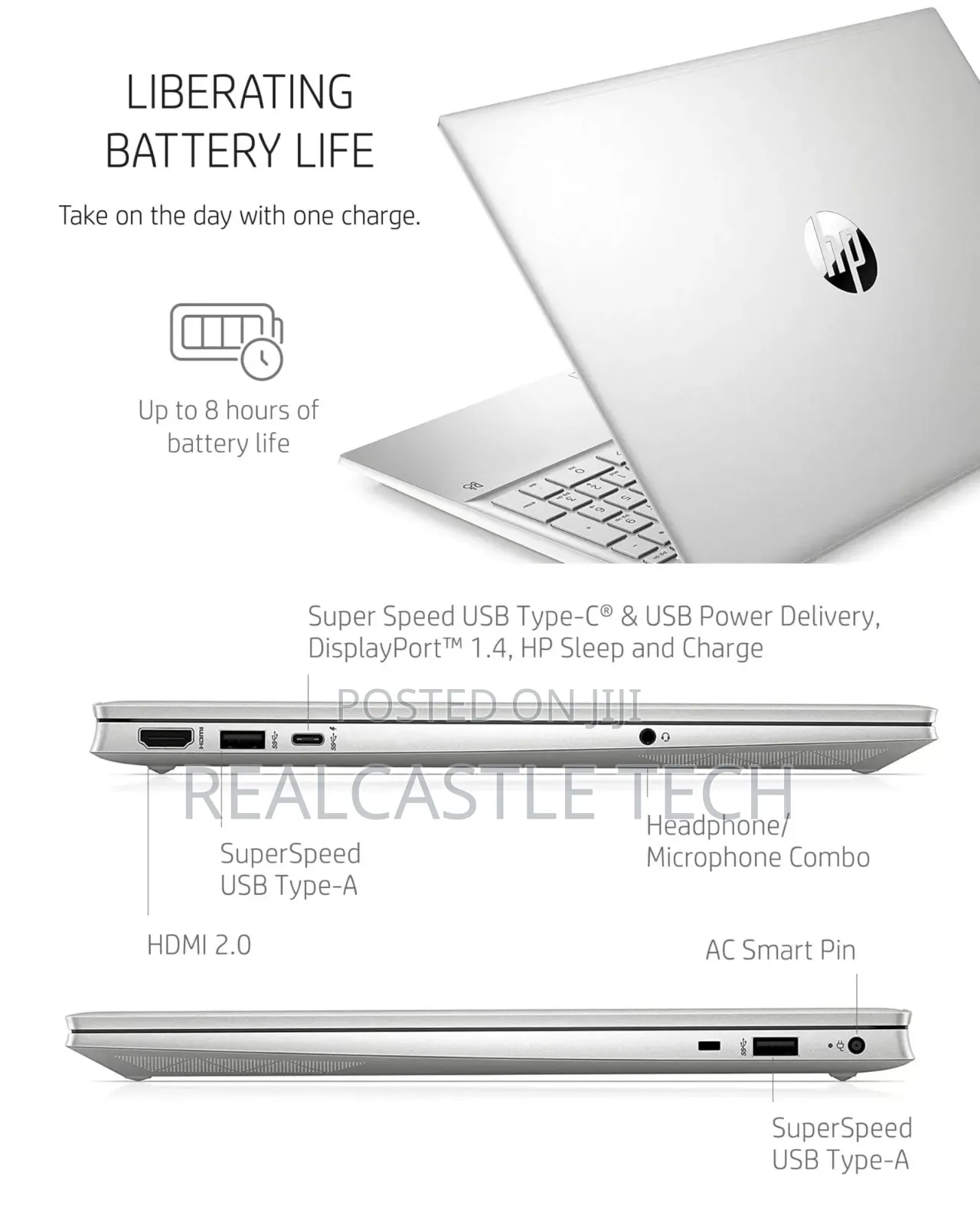 New Laptop HP 15 8GB Intel Core I5 SSD 512GB