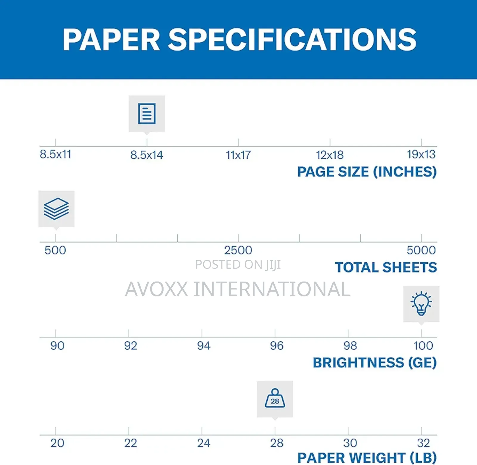 Hammermill Printer Paper, Premium Color, 8.5 X 14 - 1 Ream -500 Sheets