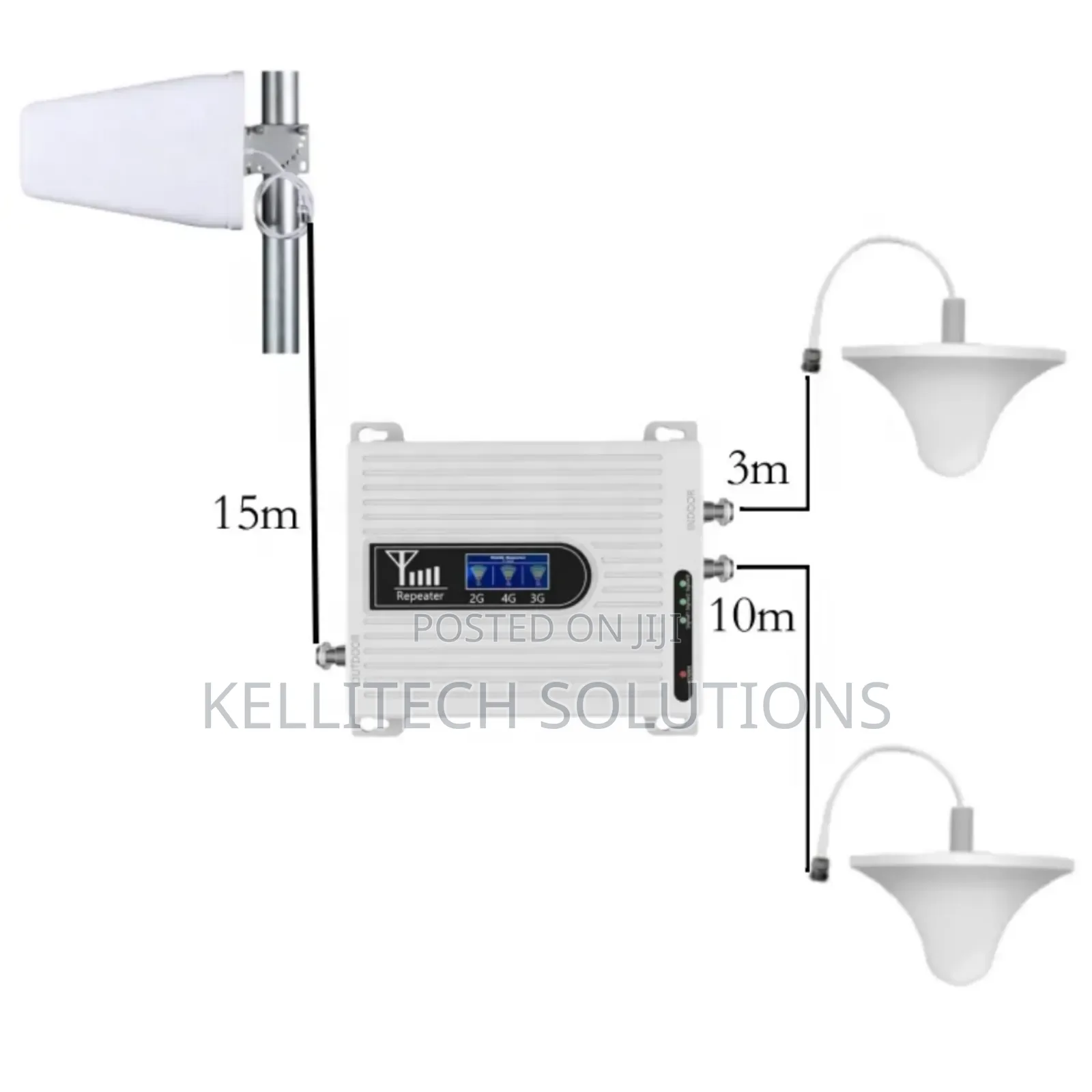 2026 Powerful Triband GSM Network Booster