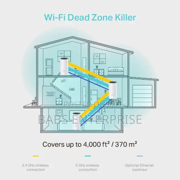 Tp-link Deco M4 Ac1200 Whole Home Mesh Wi-fi System 3 Pack