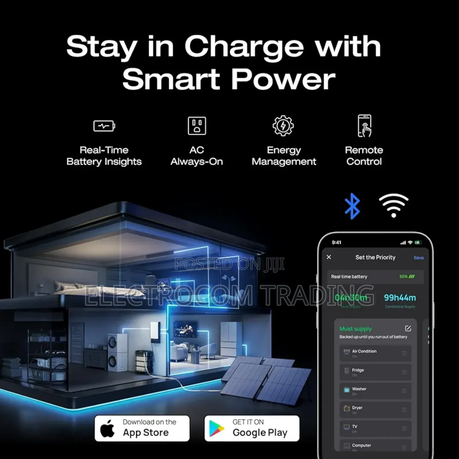 Ecoflow Delta Pro Ultra, 7200w, 6000whr Power Station