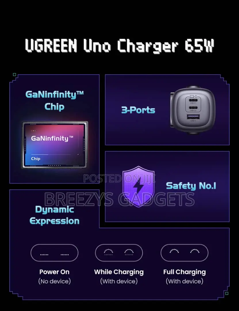 Ugreen 65w Gan Charger Robot Design Qc4.0 3.0 Pps For iPhone Andriod