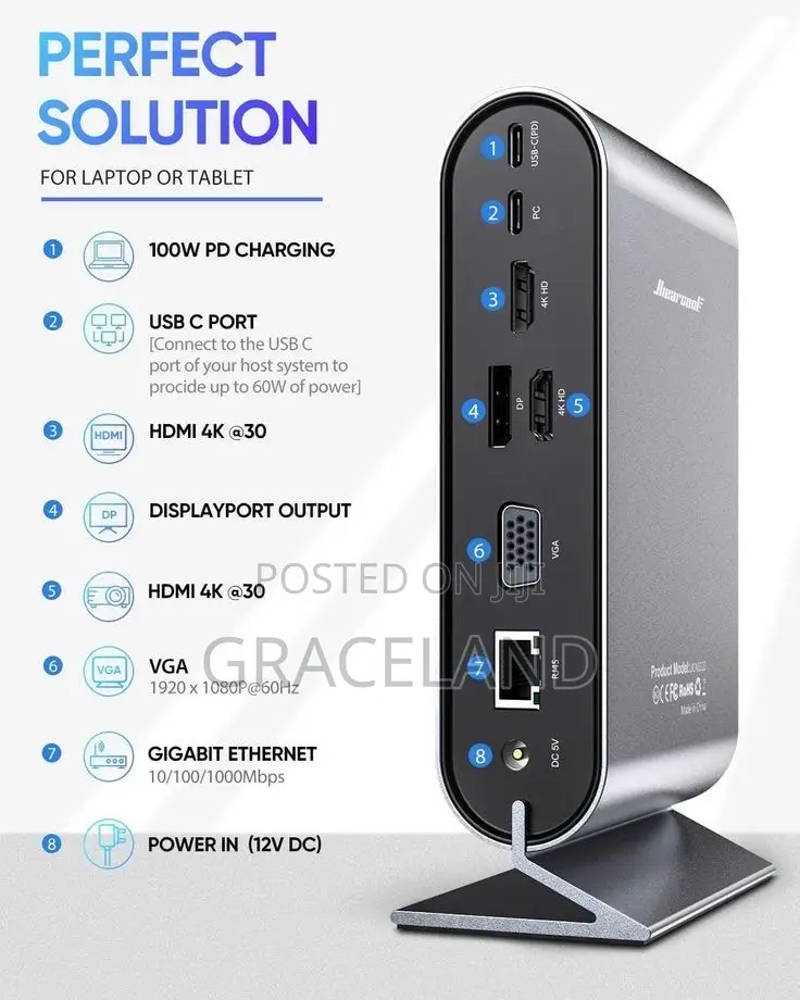 This Original Hiearcool Triple Display 17in1 Docking Station Tower