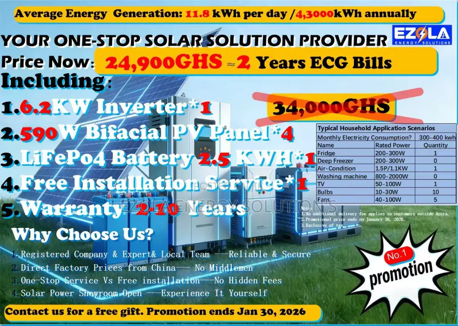 Solar Power System Package on Promotion