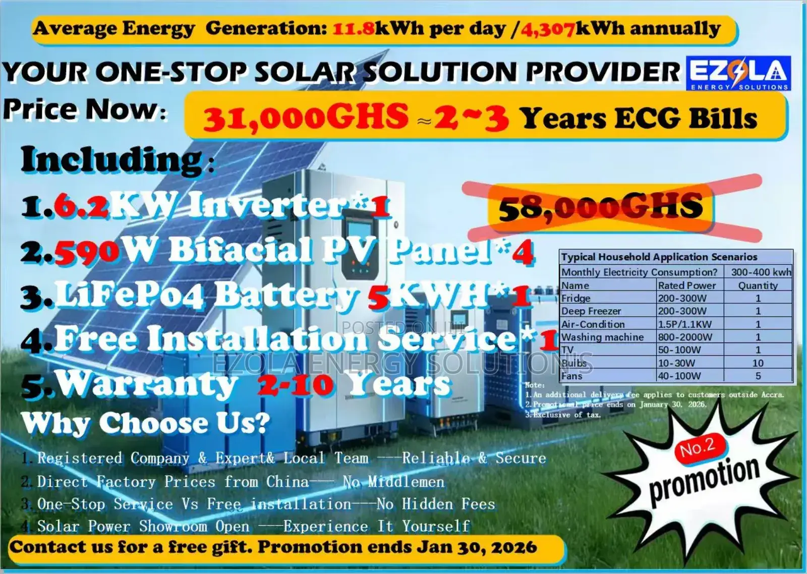 Solar Power System Package on Promotion