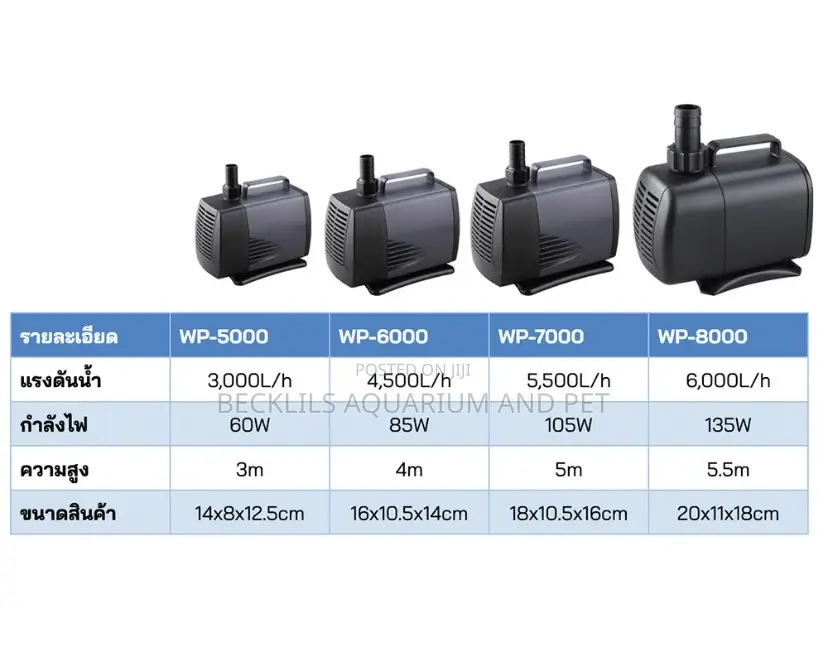 105 Watts Sobo Submersible Pump