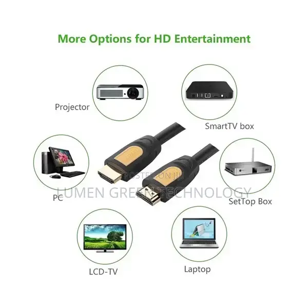 Ugreen Hdmi Cable 5m