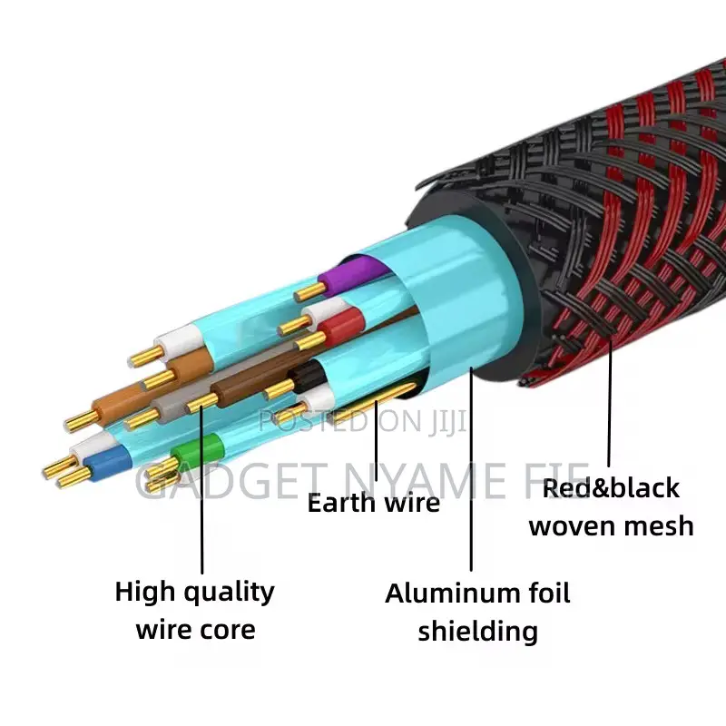 30m Braided Hdmi Cable - Heavy Duty High-Speed