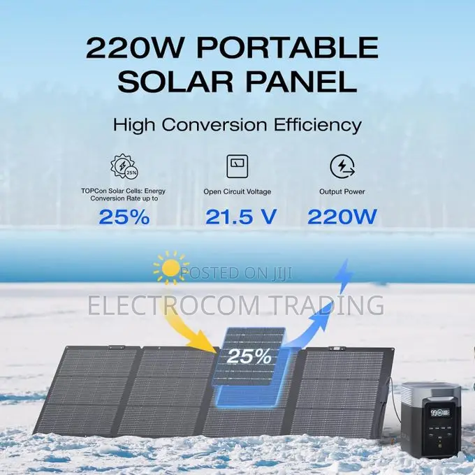 Ecoflow 220w Portable Solar Panel 220w