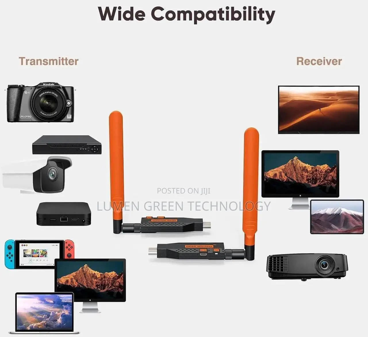 150m Hdmi Wireless System