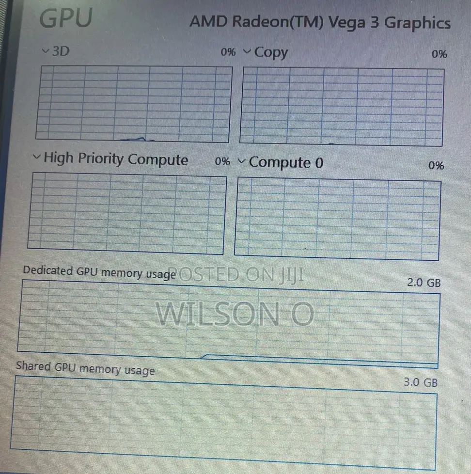 Laptop HP 255 G8 8GB AMD Ryzen 3 SSD 256GB