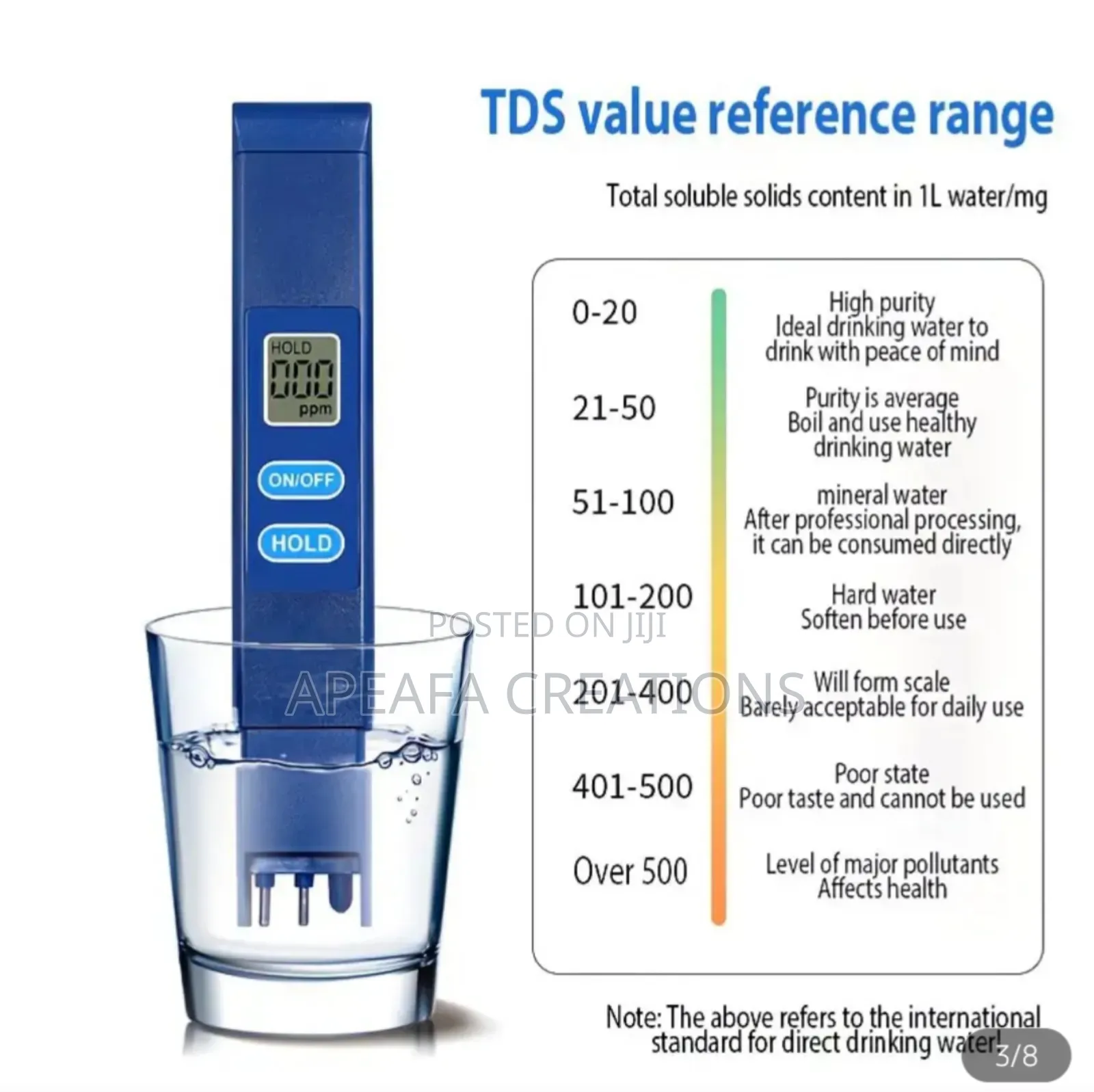 TDS Water Quality Testing Pen