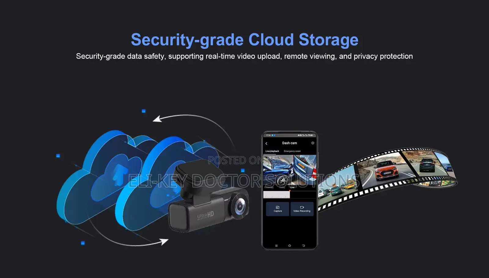 4g Gps Dual-view Car Camera Dvr Geofence App Car Security System