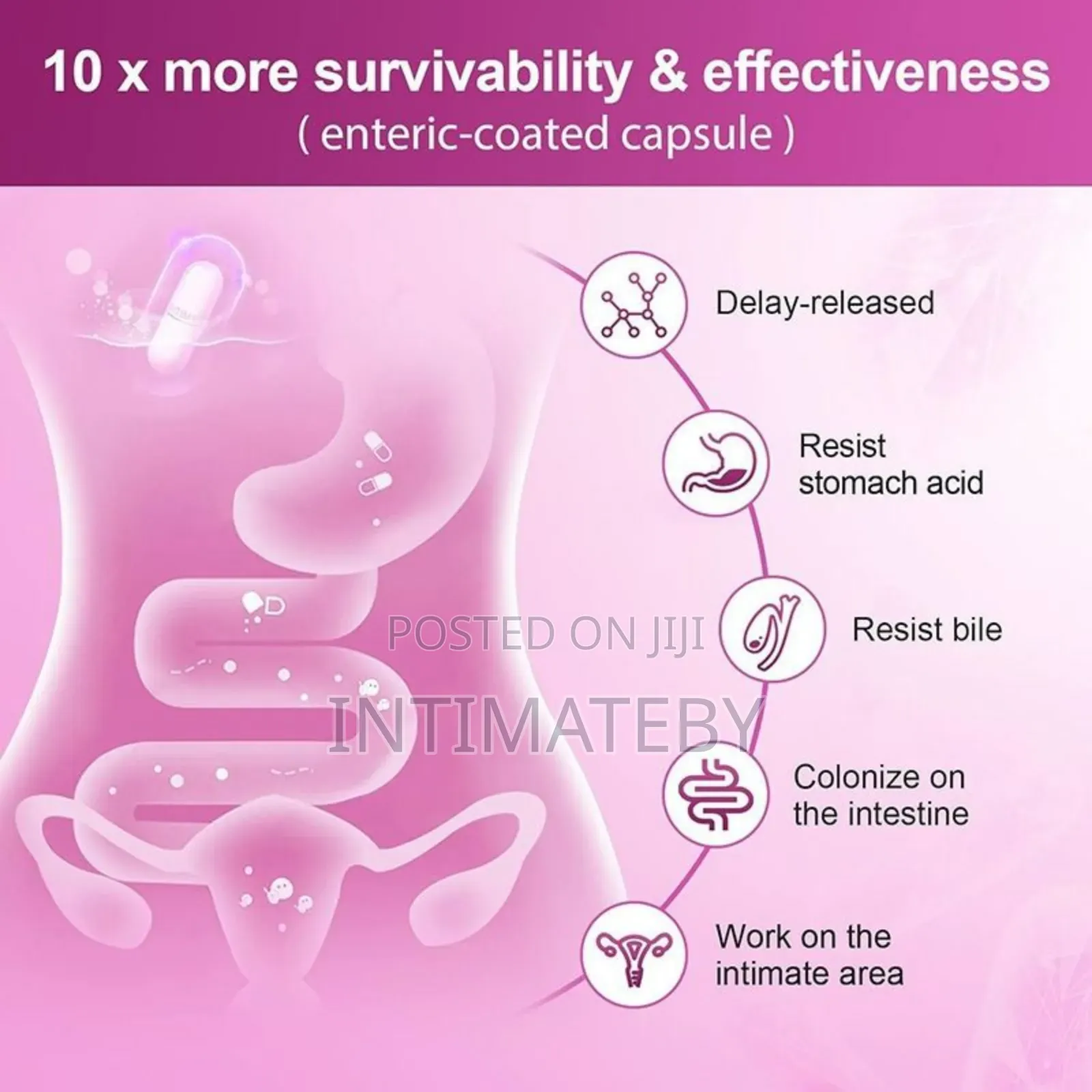 Women’S Probiotics Capsules