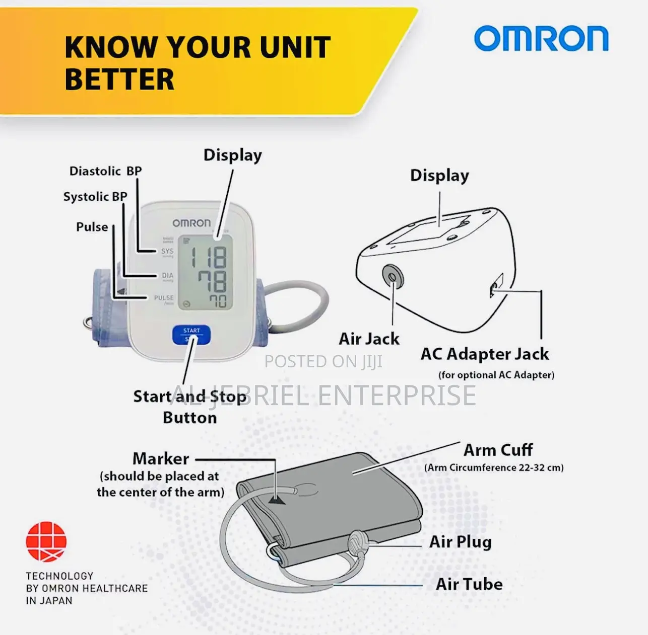 Omron Blood Pressure Monitor