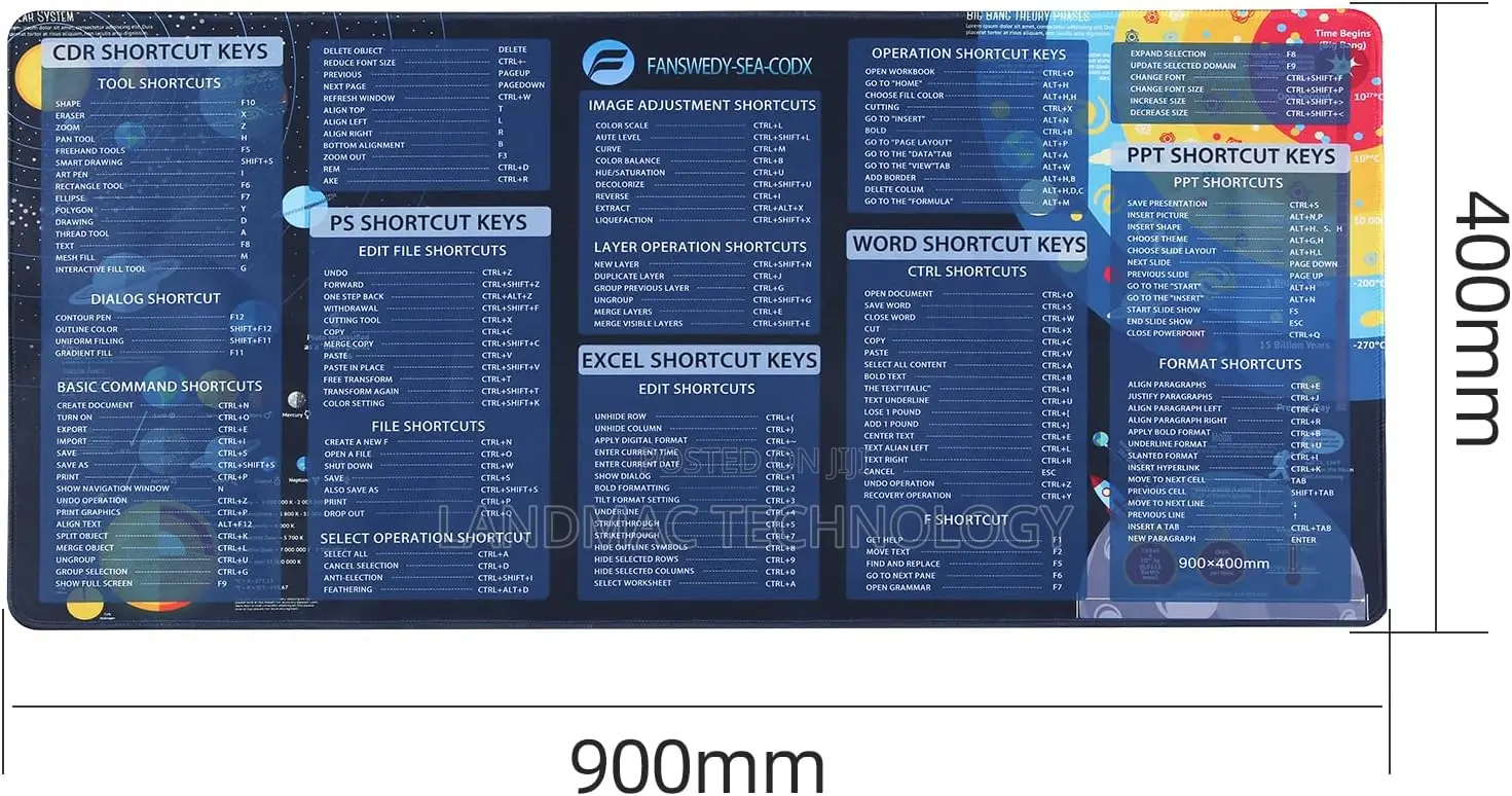 Ultra-Large Size Mouse Pad Computer Office Shortcuts Desk Pad