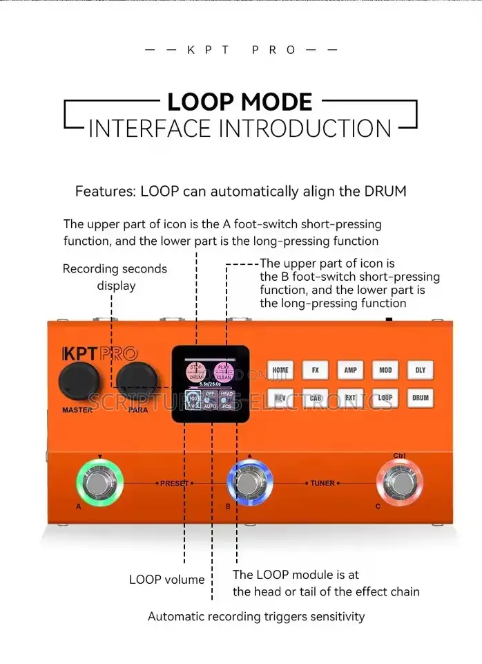 Kpt Pro Multi Effect Pedal Wit Loop, Drum Machine For Bass And Guitar