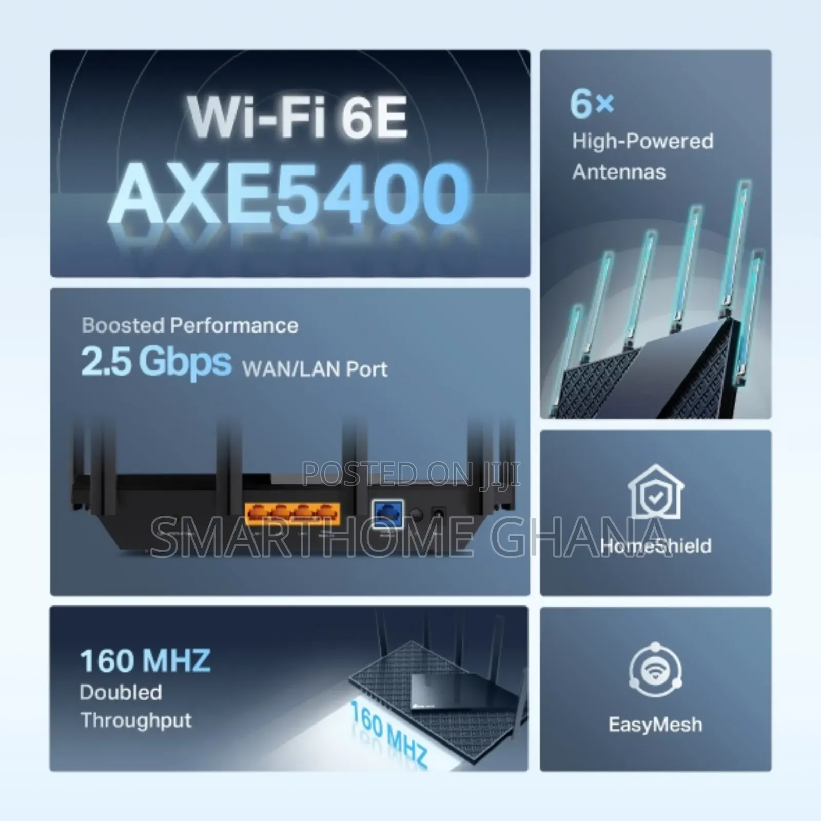 Archer Axe75 Axe5400 Tri Band Gigabit Wi-Fi 6e Router | Tp-Link