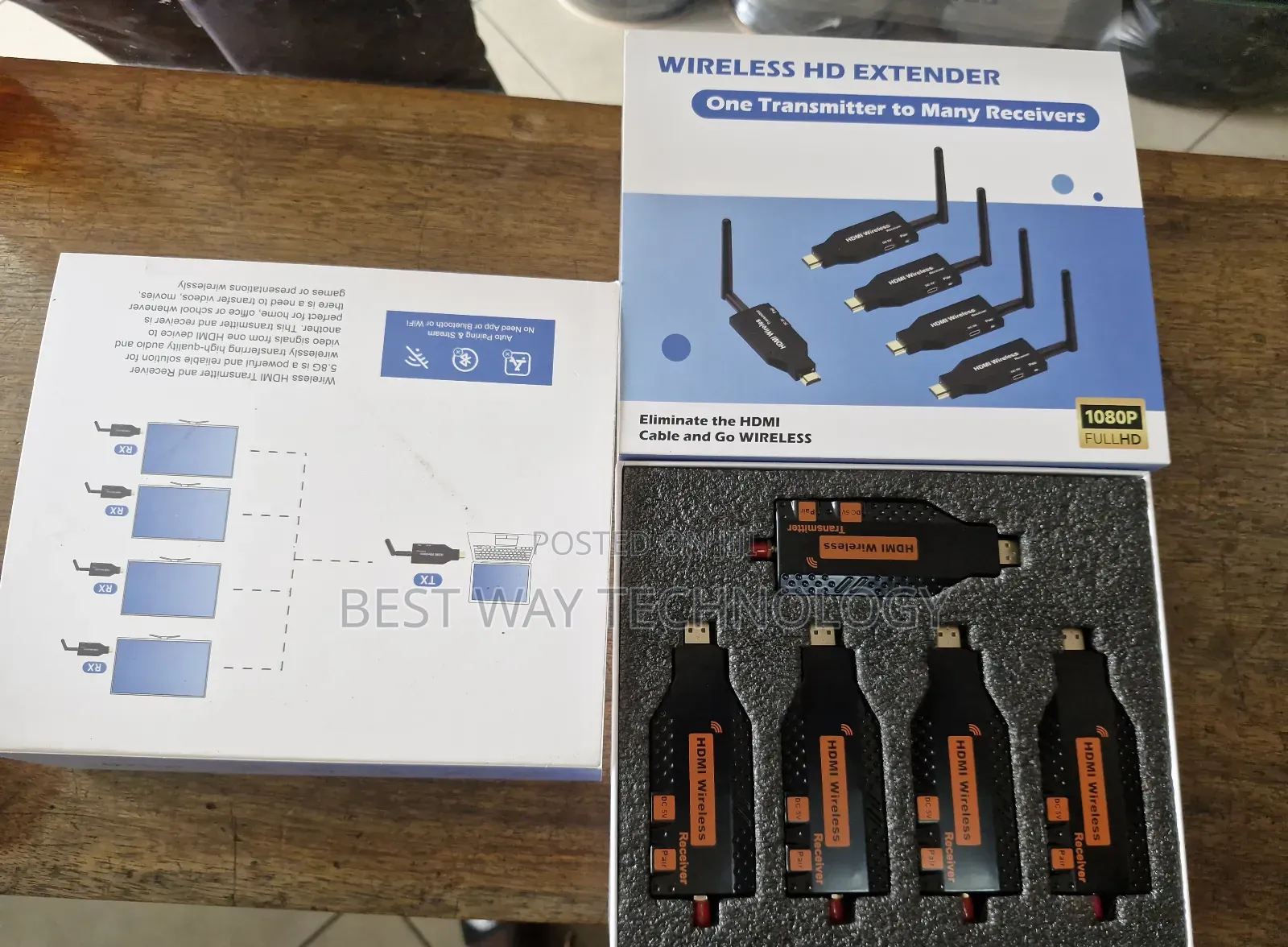 4in1 Hdmi Wireless Extender/Transmitter 150m