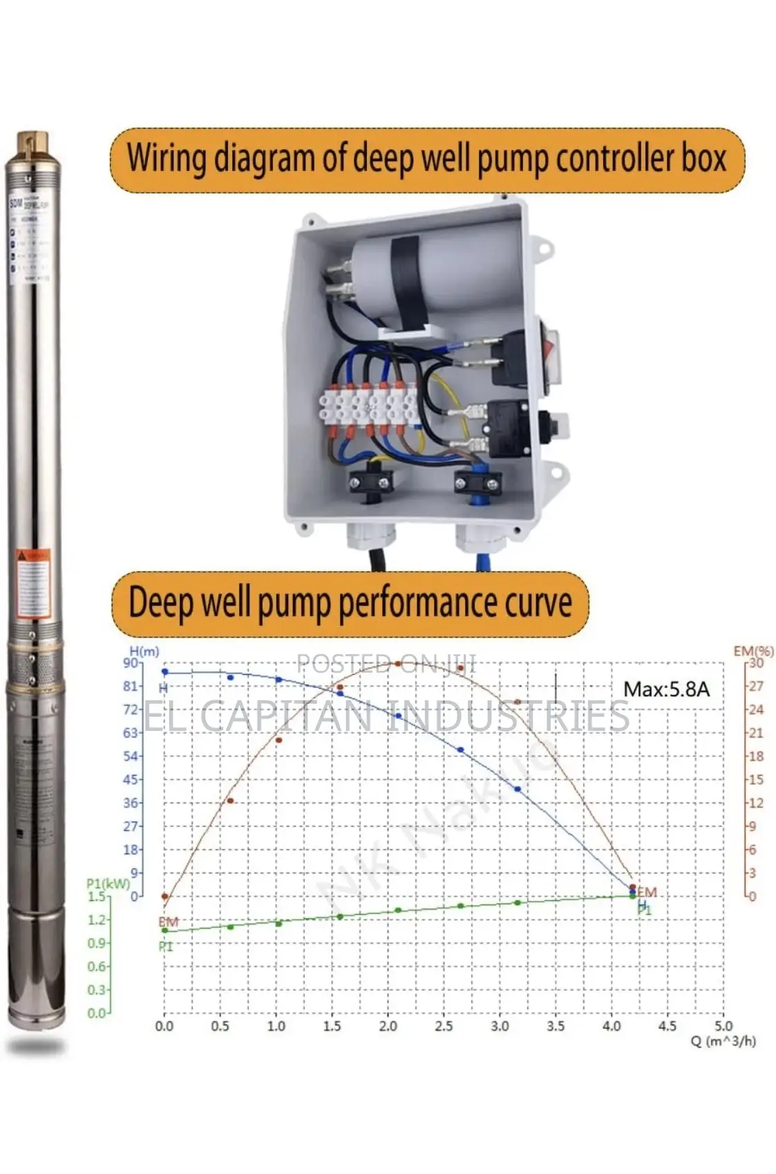 Leo 1hp Submersible Water Pump for Deep Well